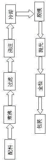 Sea-buckthorn fruit juice jelly and preparation method thereof