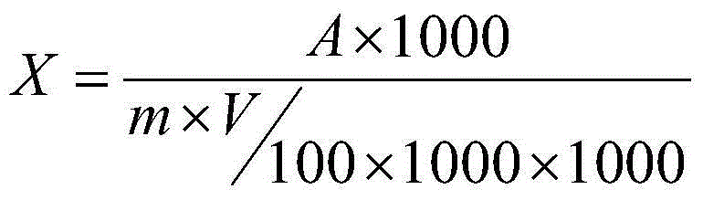 Detection method of sulfite in food