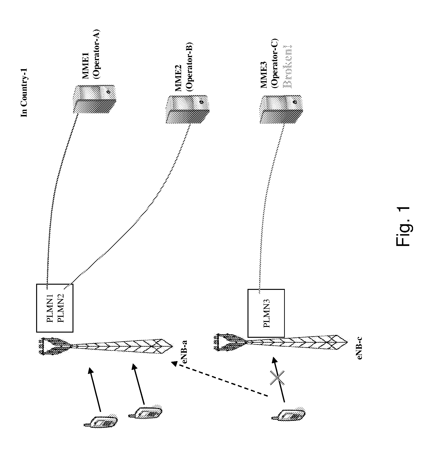 Extended access barring and network sharing