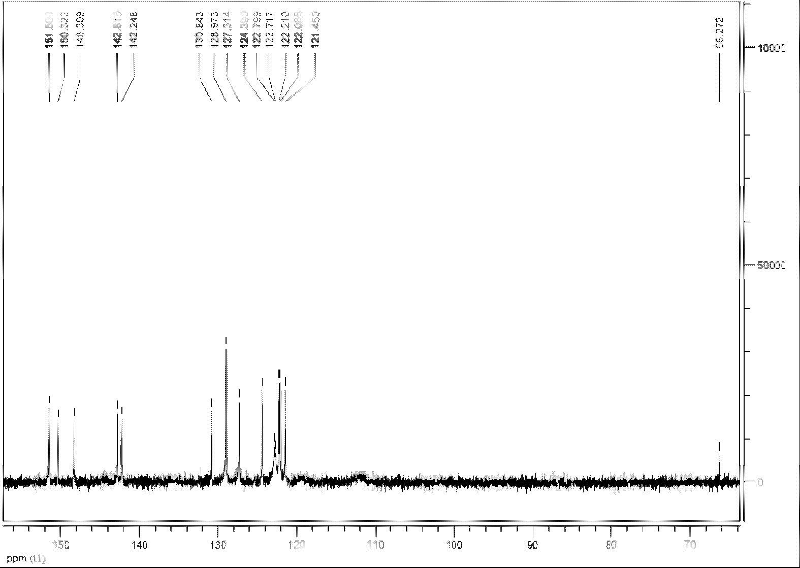 Spirobifluorene fluorescence probe as well as preparation method and application thereof