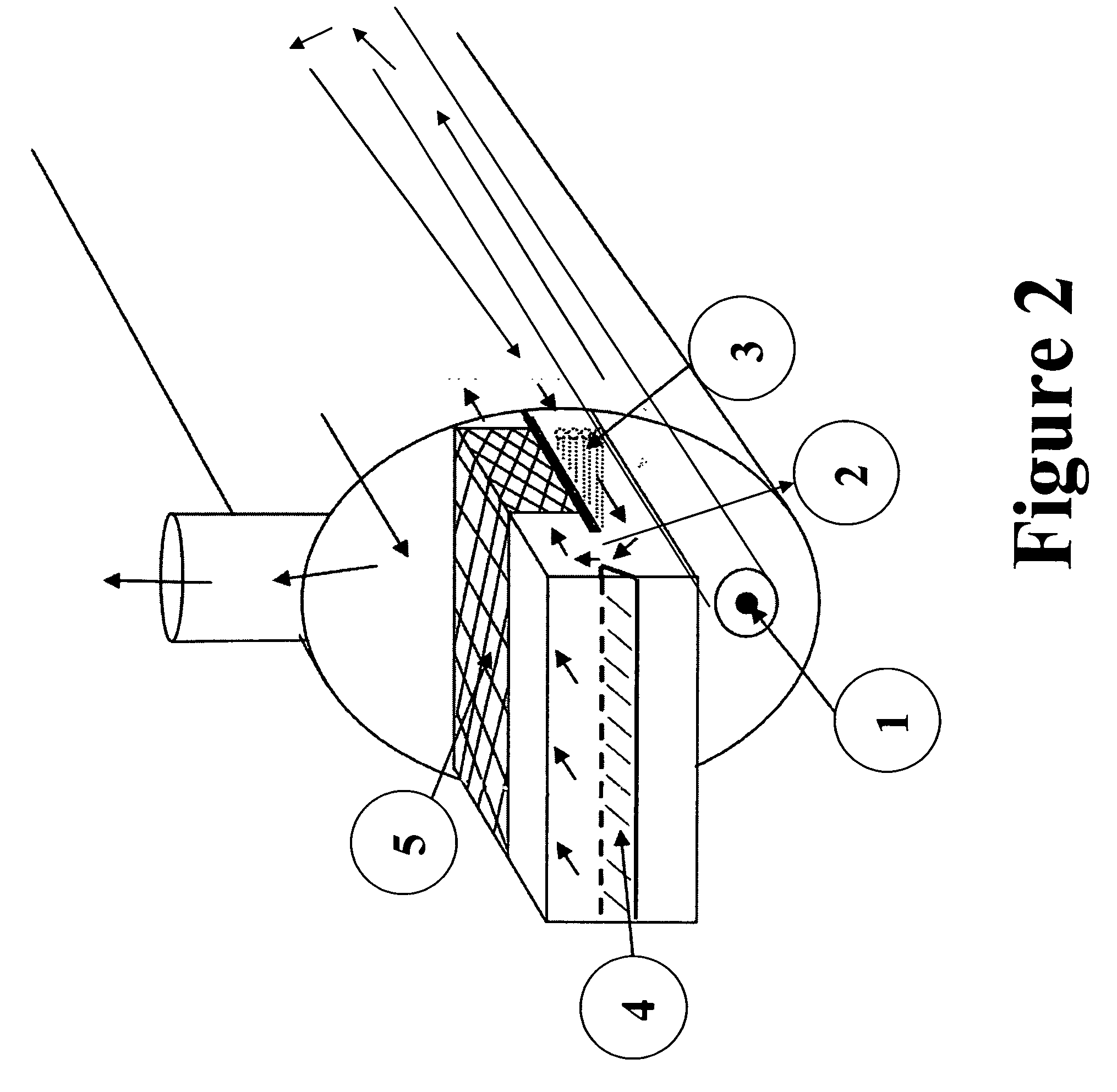 Emission control system internal to a boiler