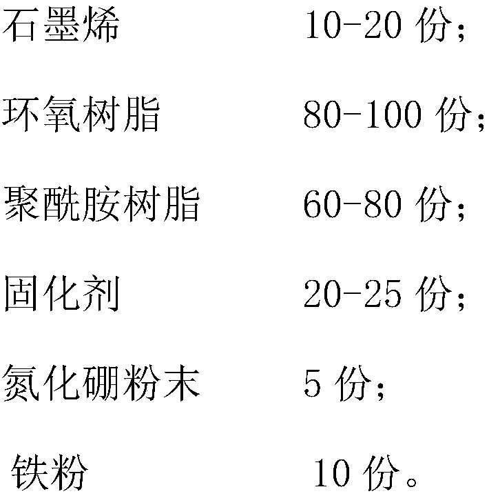 Manufacturing process of desulfurization spraying pipeline