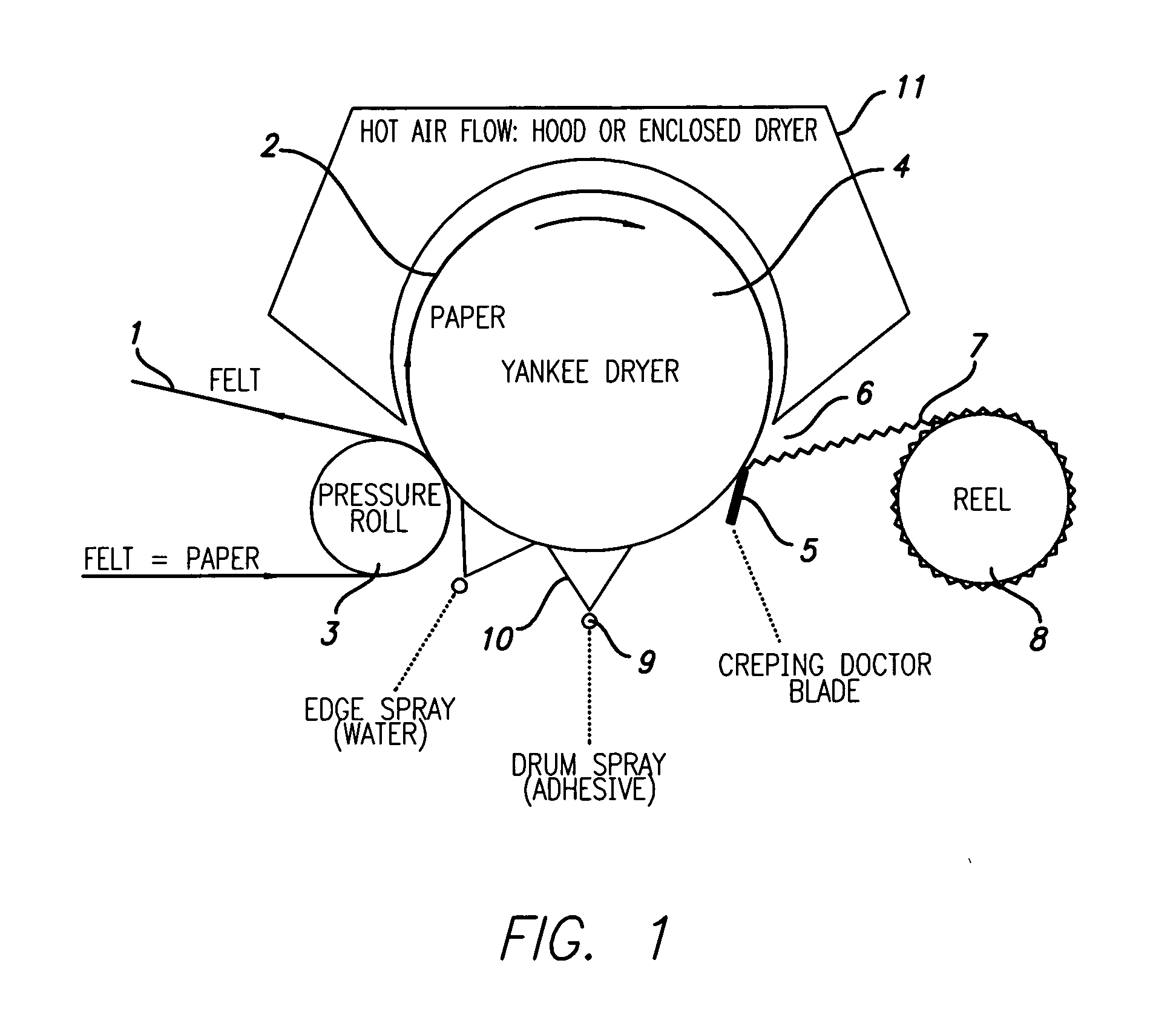 Phosphoric acid quenched creping adhesive