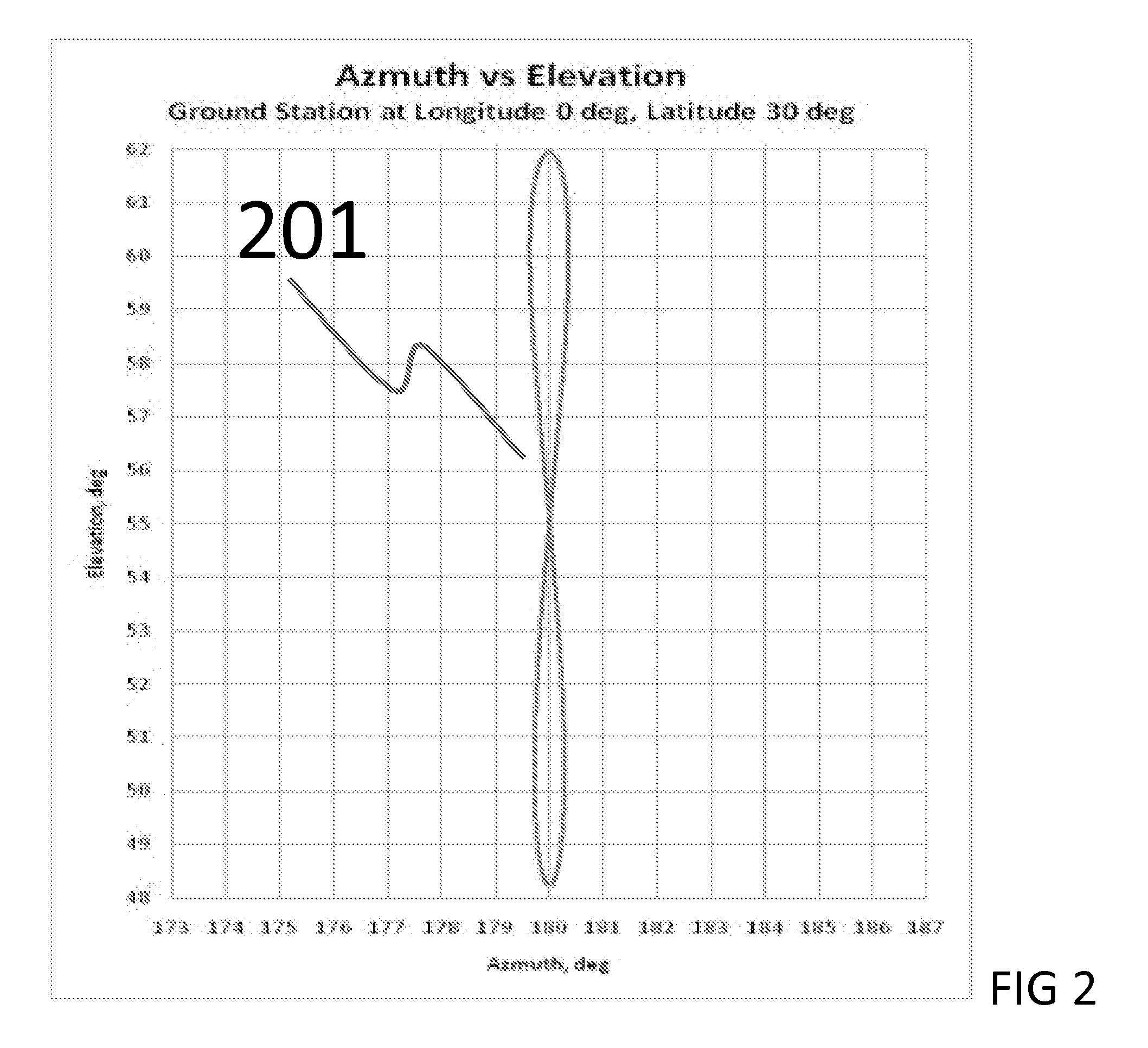 Fixed User Terminal for Inclined Orbit Satellite Operation