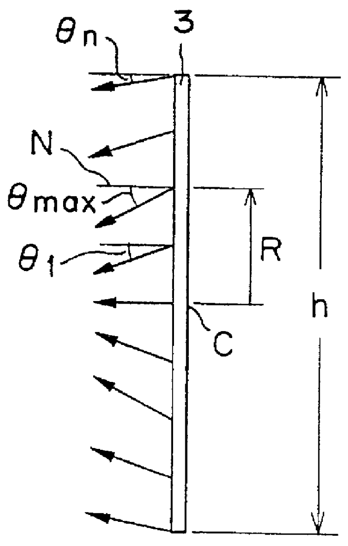 Fresnel lens sheet for rear projection screen