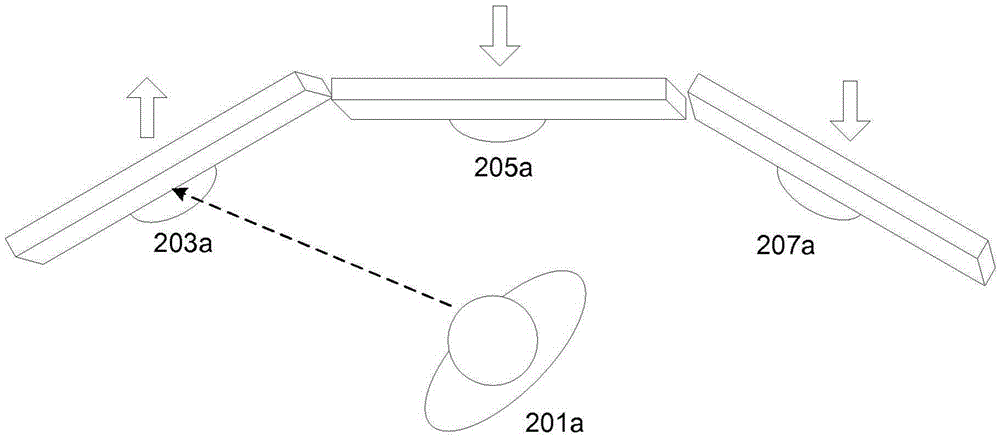 Dynamic GPU feature adjustment based on user-observed screen area