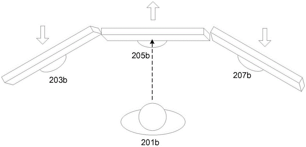 Dynamic GPU feature adjustment based on user-observed screen area