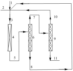 Preparation method of E-1, 3, 3, 3-tetrafluoropropene