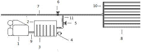 Heat supply and drip irrigation system of root zone