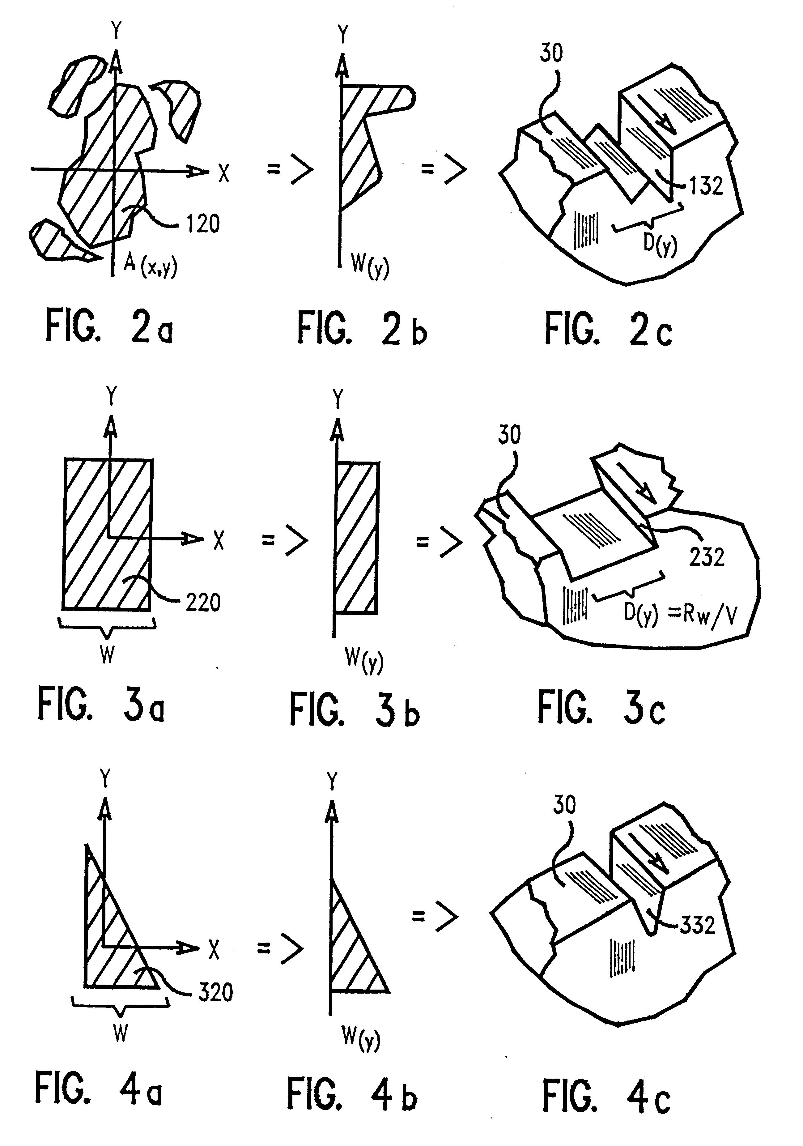 Method for creation of inclined microstructures using a scanned laser image