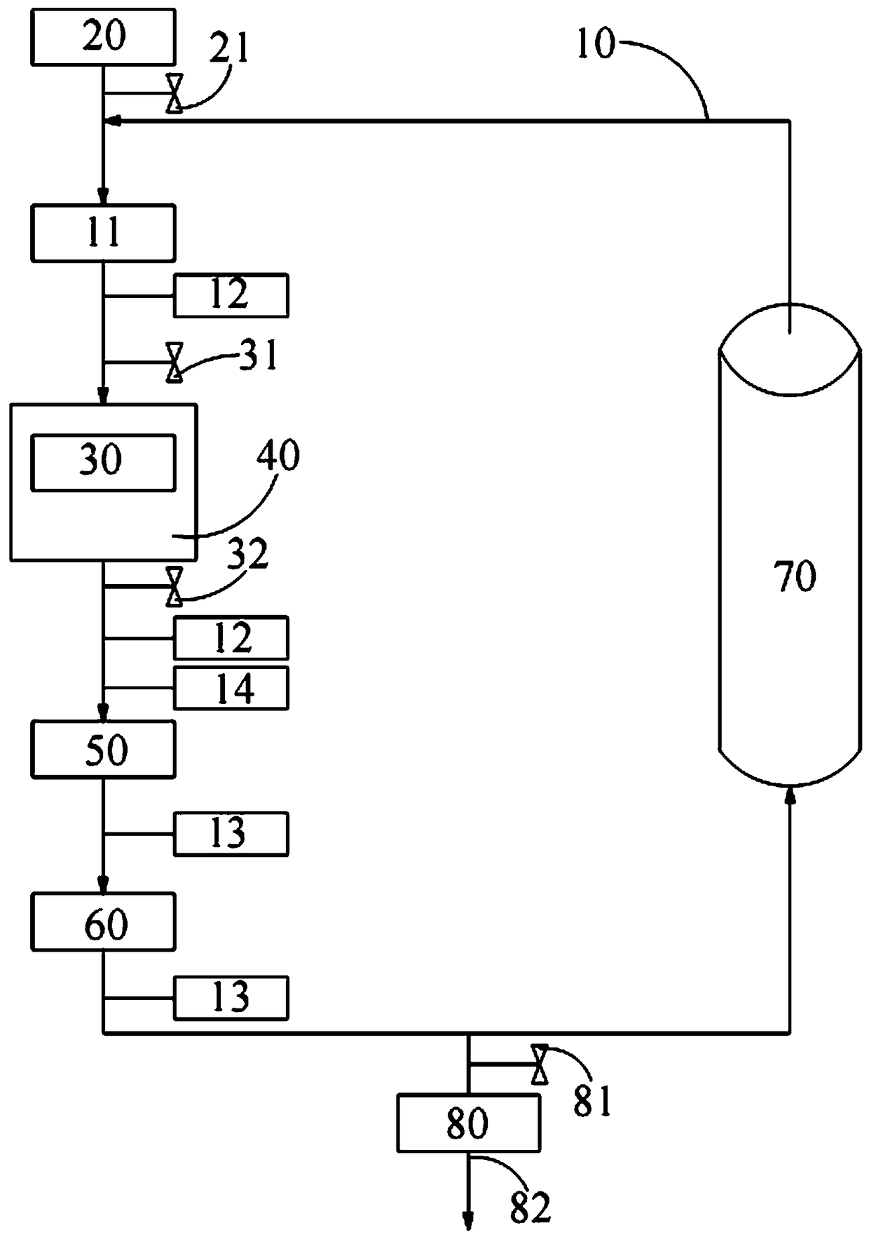 A constant concentration tritium flow generator system and method