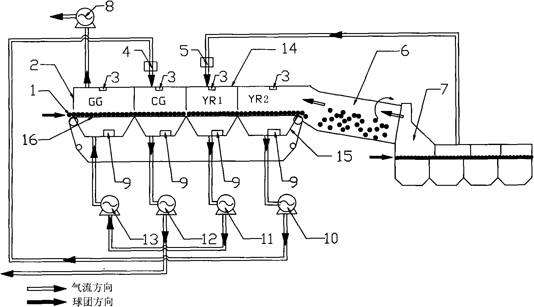 Comprehensive controlling method and comprehensive controlling system for temperature field and air pressure field of grate bed of grate