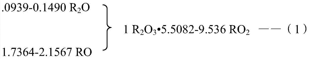 Glazed ceramic tile and its preparation method