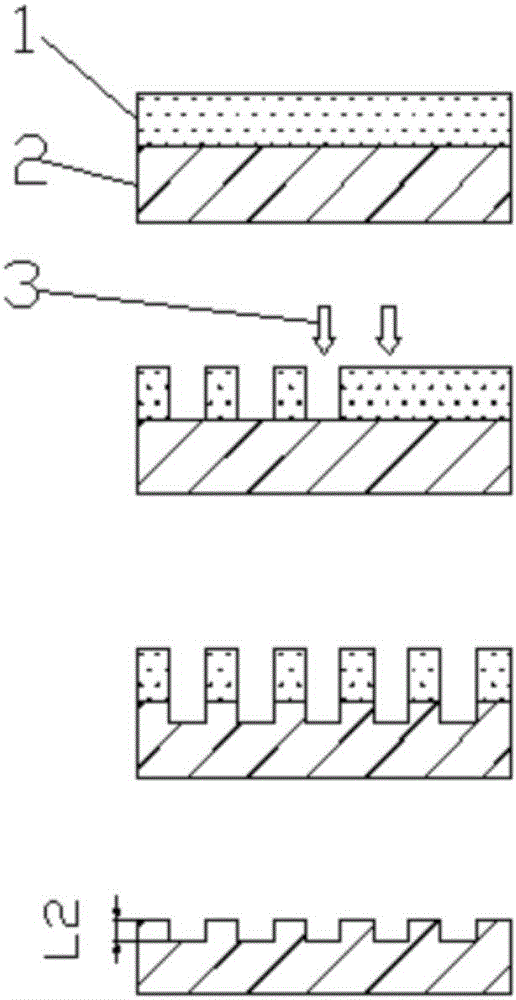 Preparation method of small-period array structure