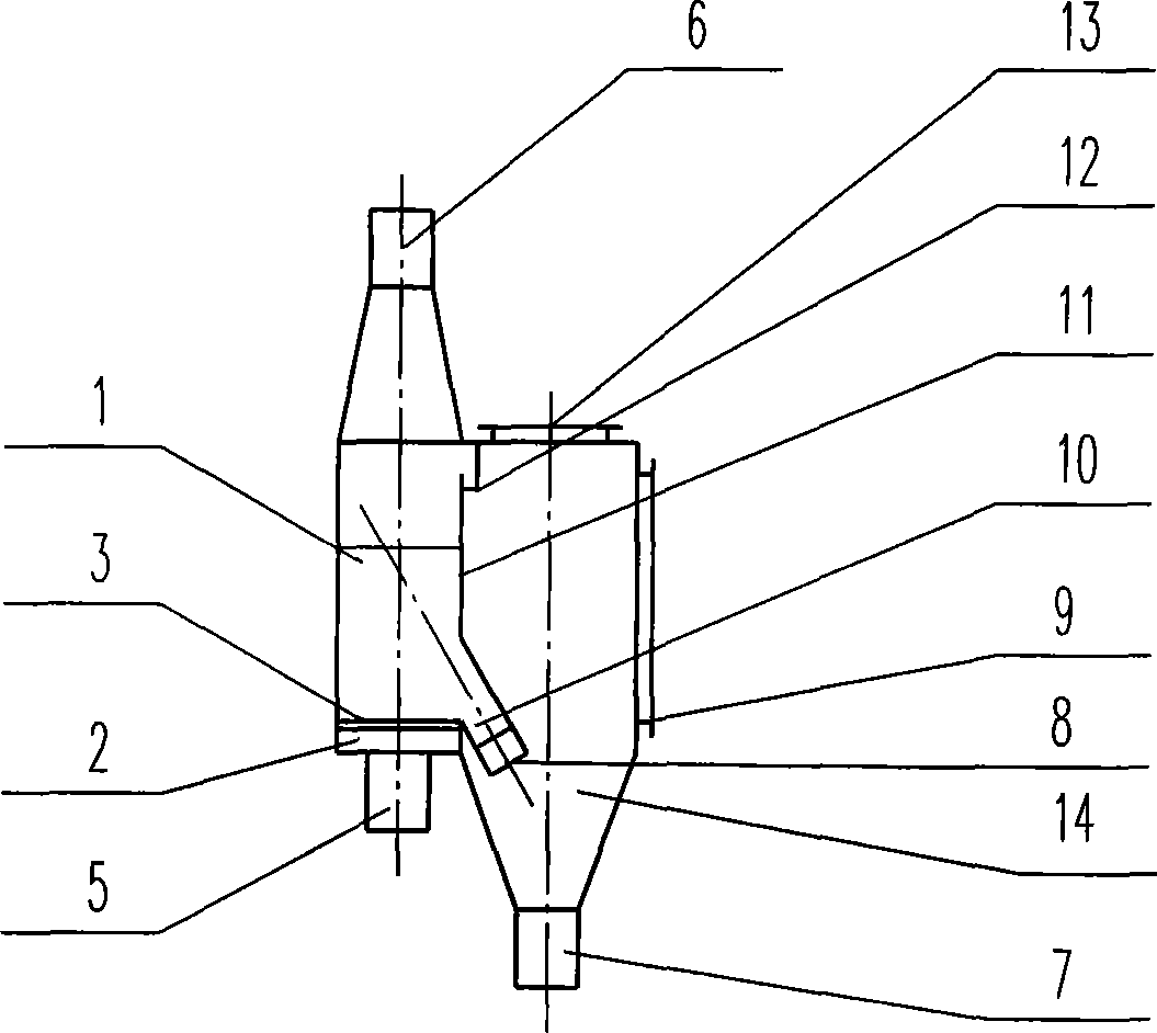 Horizontal strip type fluidization distributor