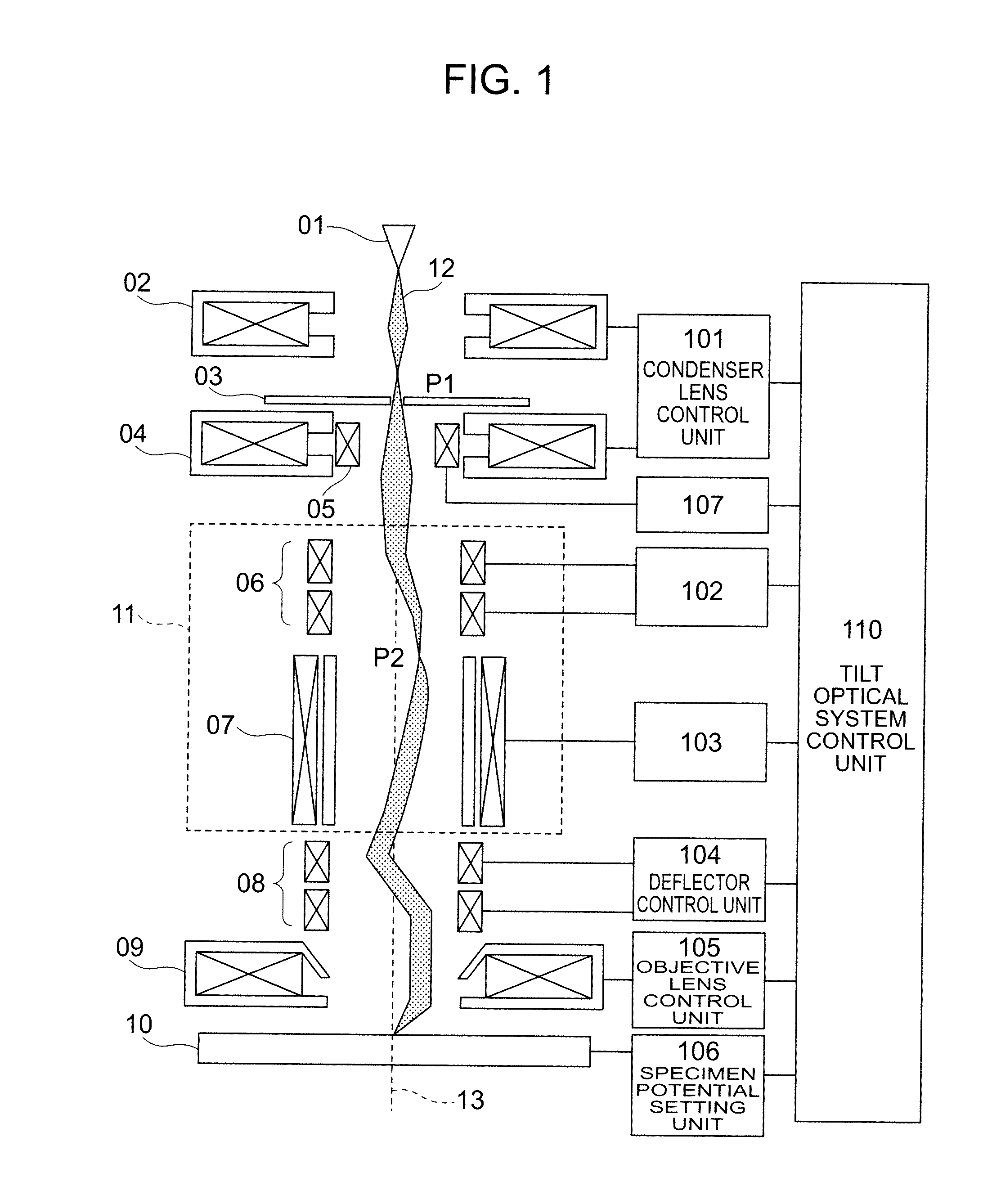 Charged particle beam apparatus