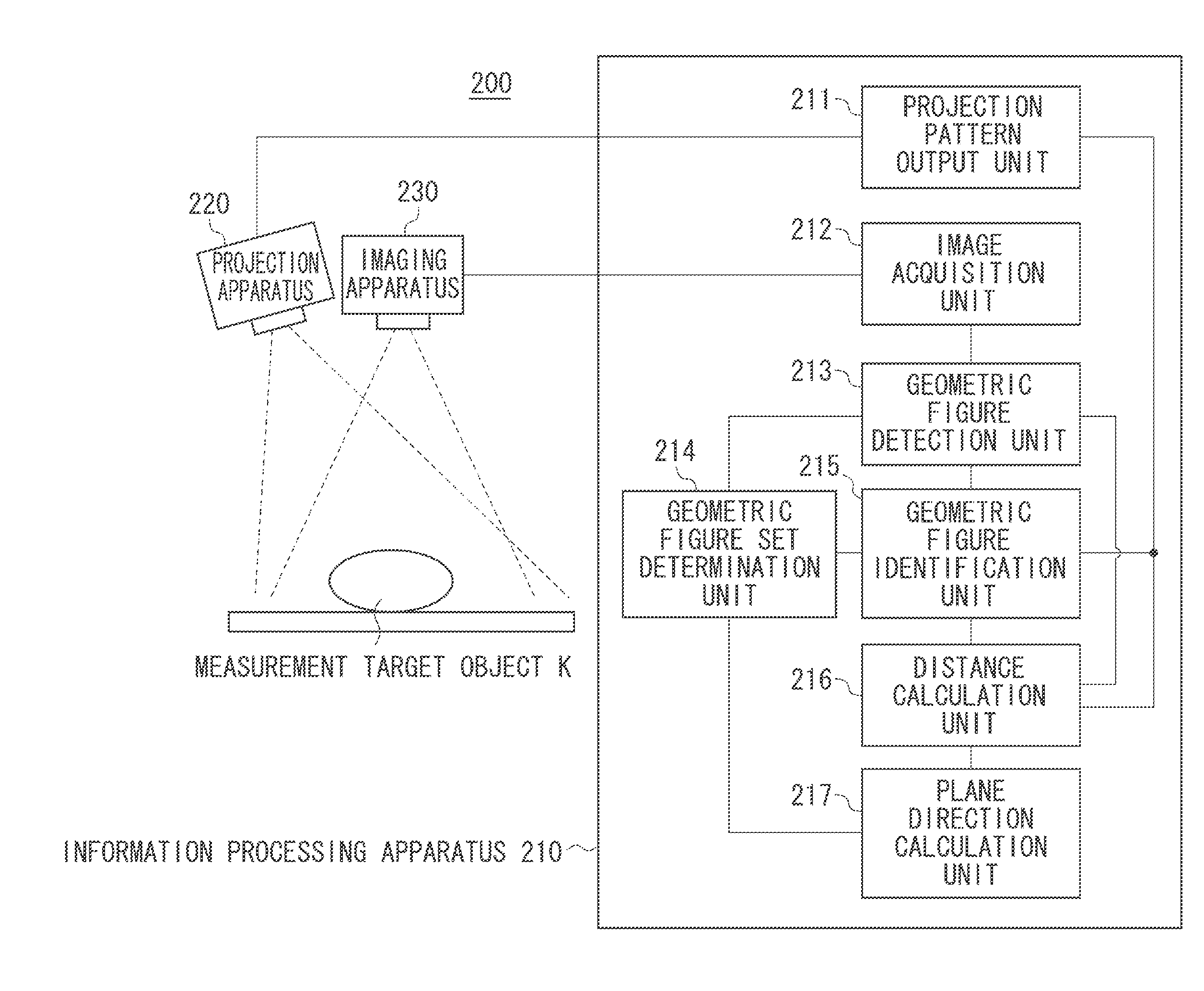 Information processing apparatus, information processing method, and storage medium