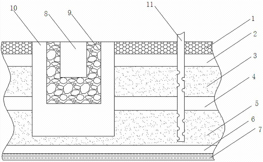 Compound biological substrate for greening roof and preparation method thereof