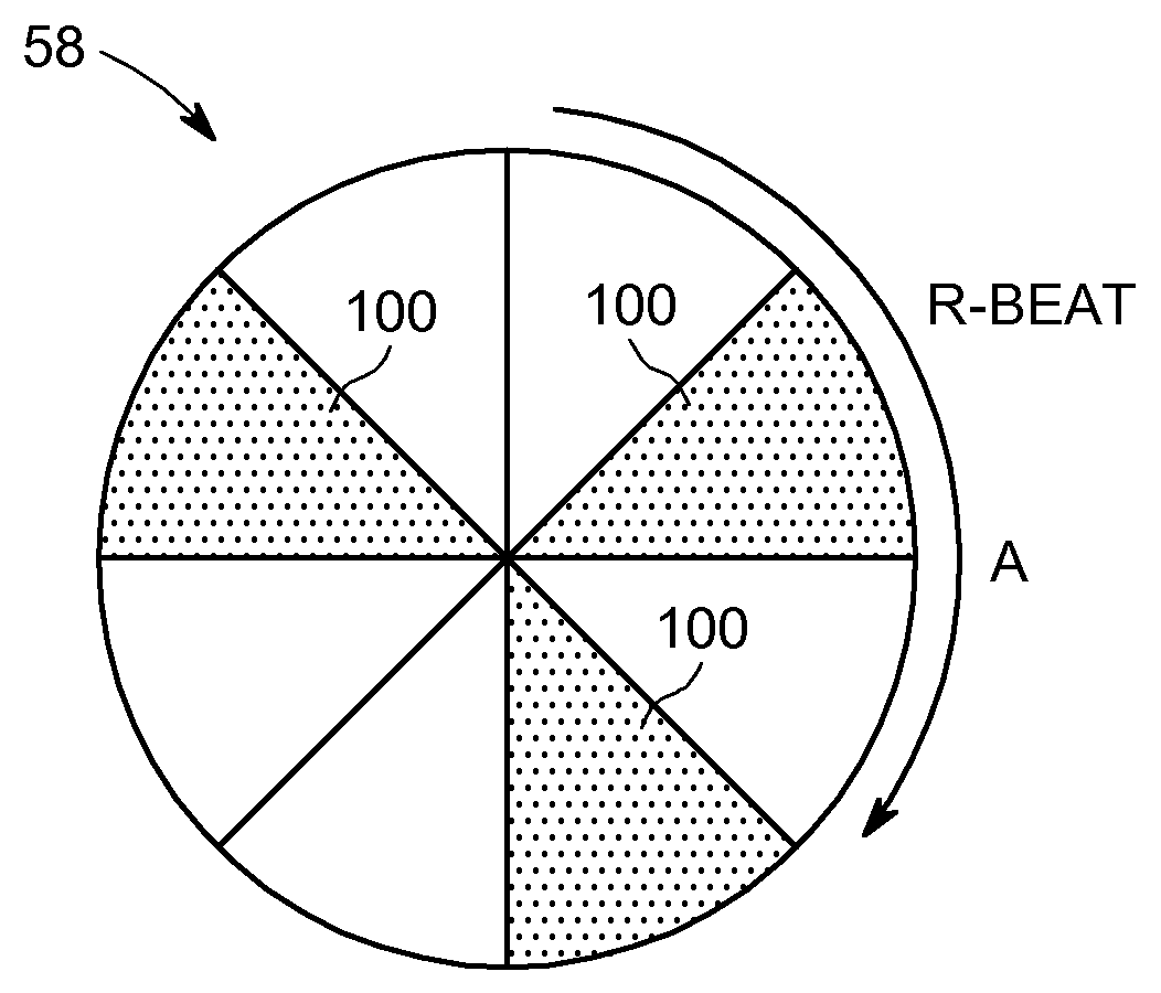 Apparatus and methods for computed tomography imaging