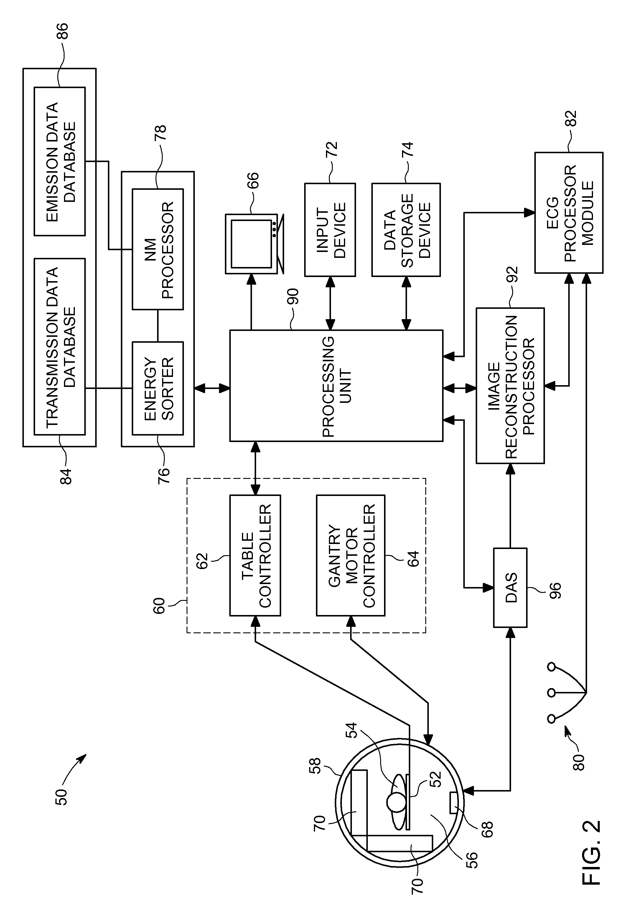 Apparatus and methods for computed tomography imaging