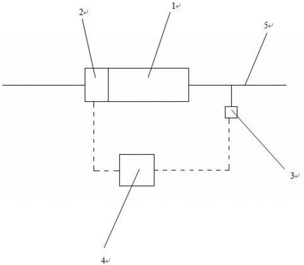 Novel energy-saving dosing pump