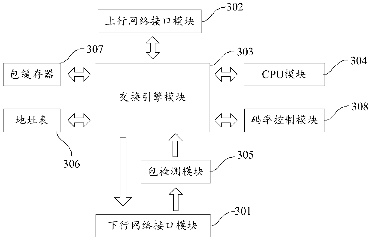 Monitoring resource information pushing method and device