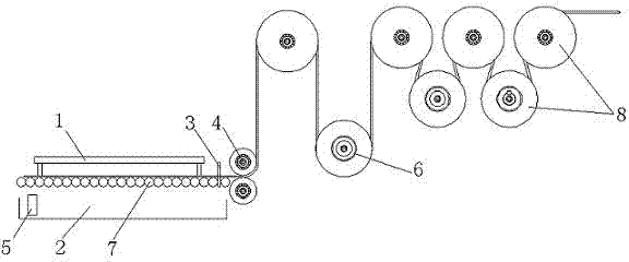 Automatic production line and automatic production method for ultrafiltration membrane