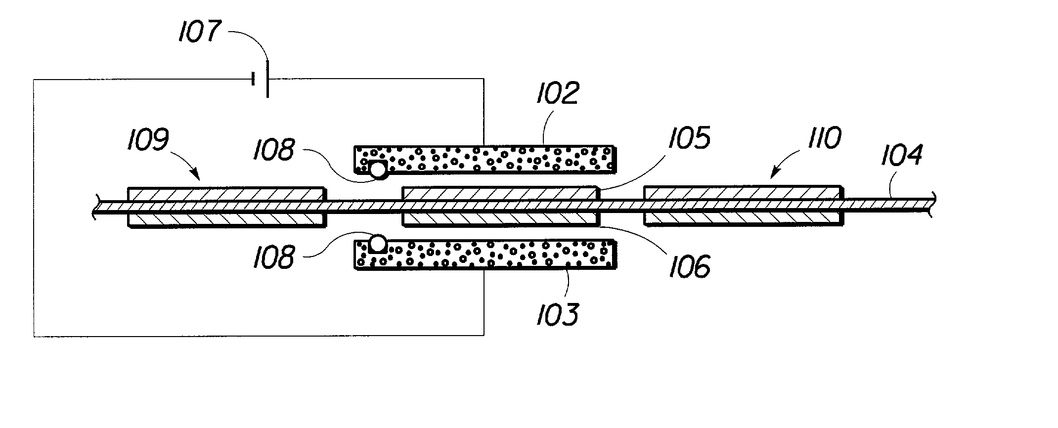 Limited use components for an electrochemical device