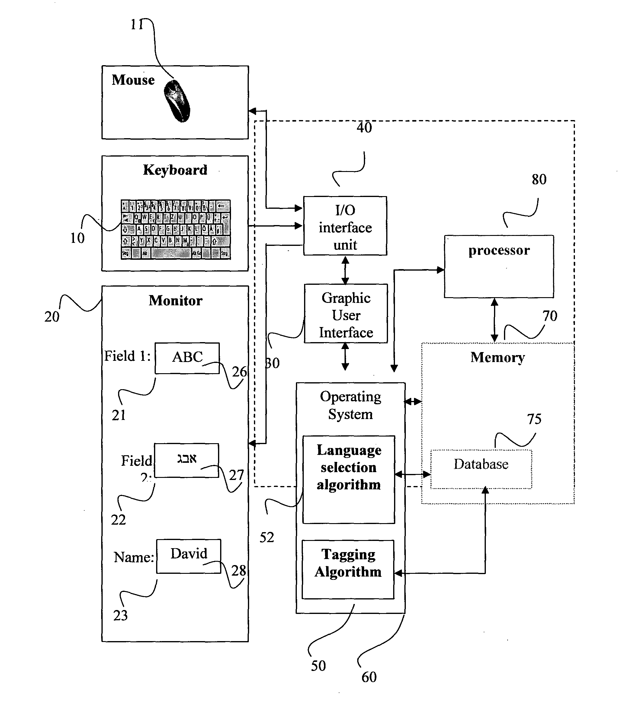 Content sensitive system and method for automatic input language selection