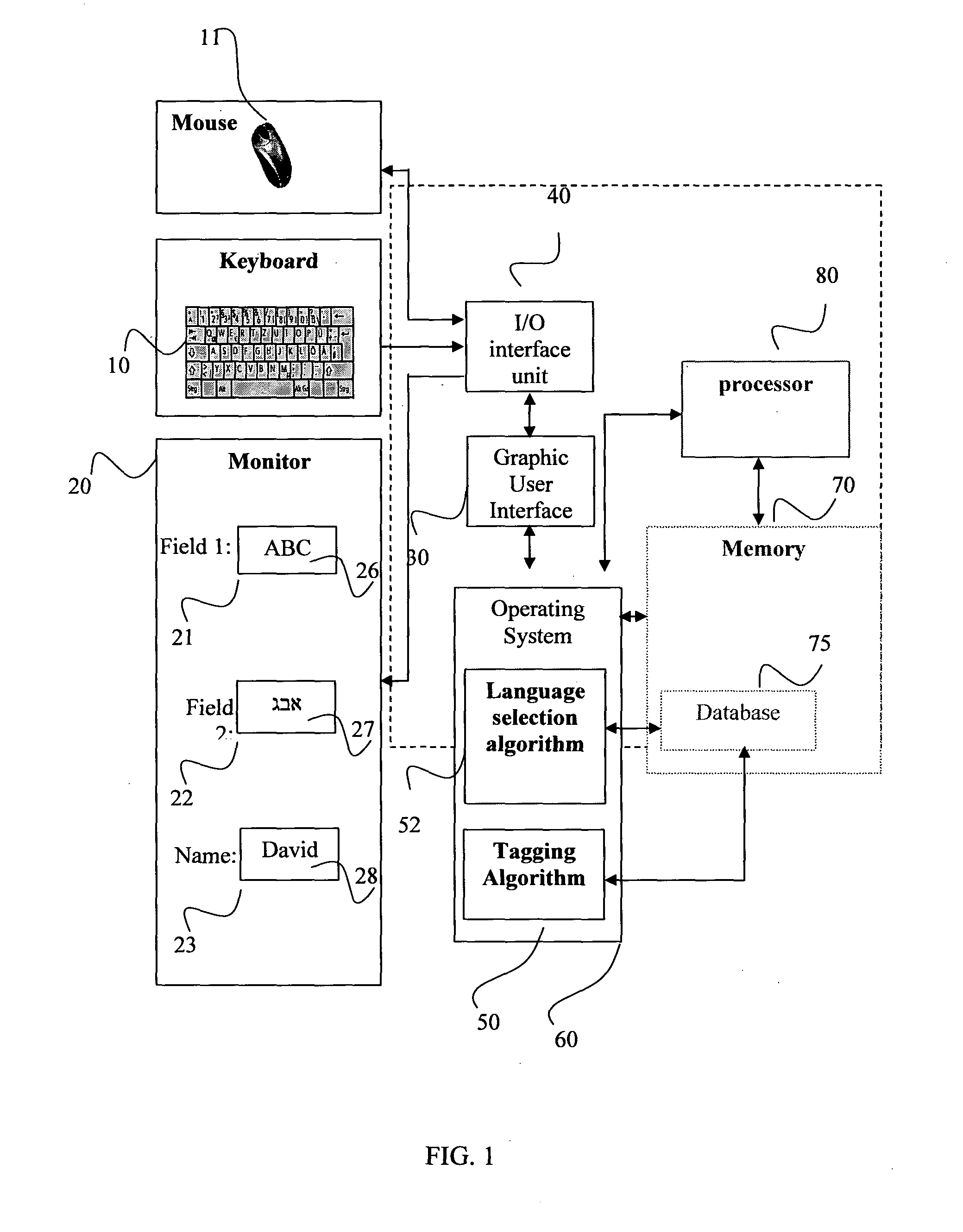 Content sensitive system and method for automatic input language selection