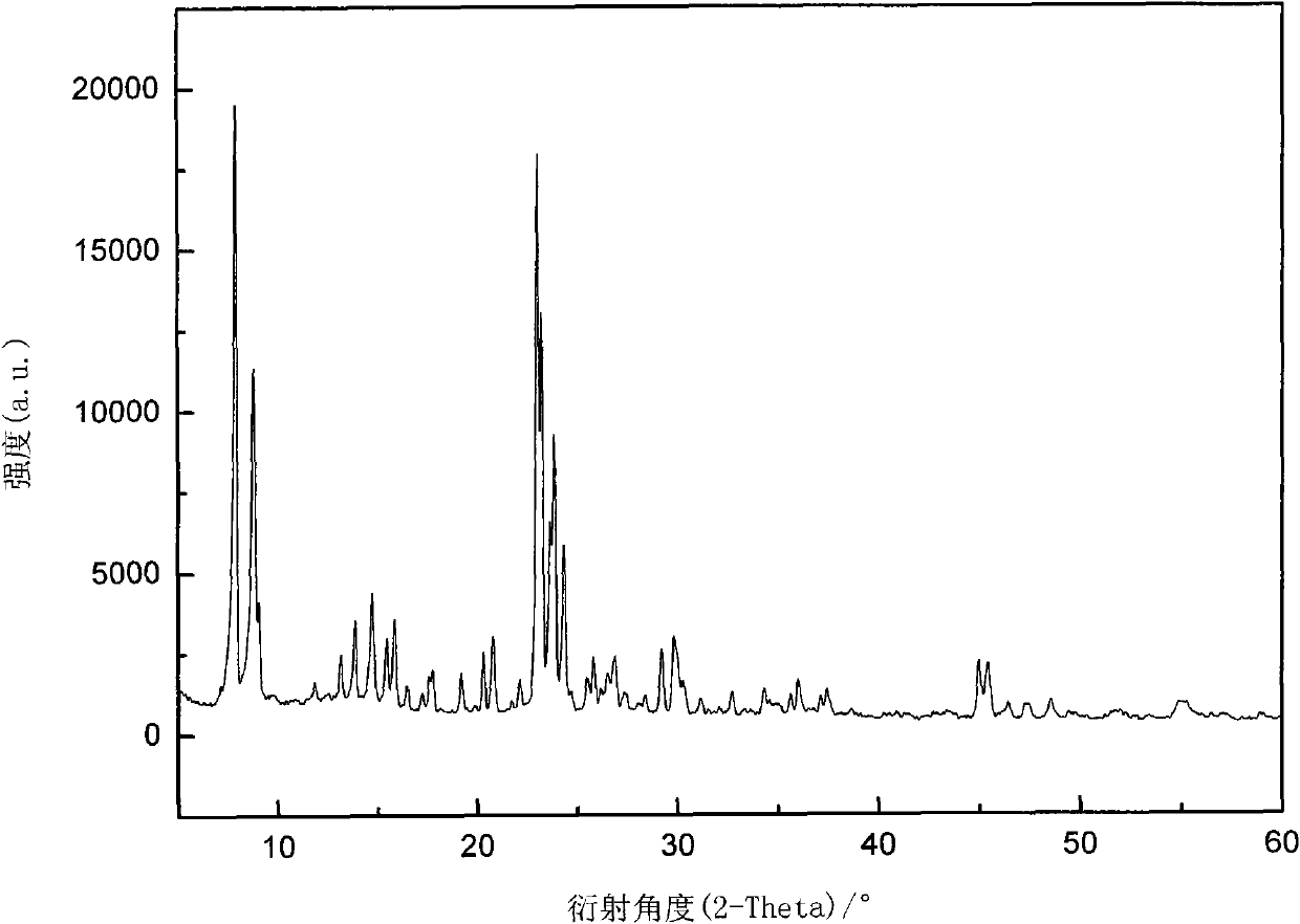 Process for continuously producing diethanolamine by using selective catalyst