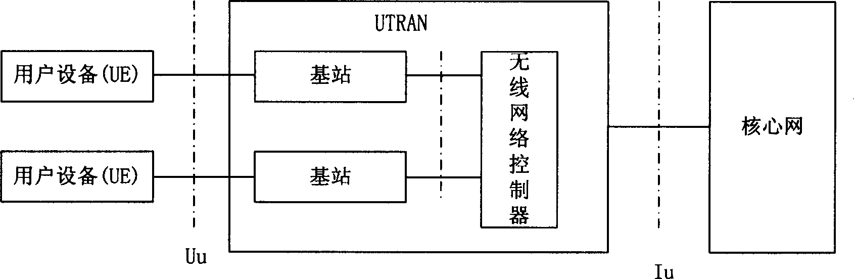 Method for realizing wireless signal indoor coverage