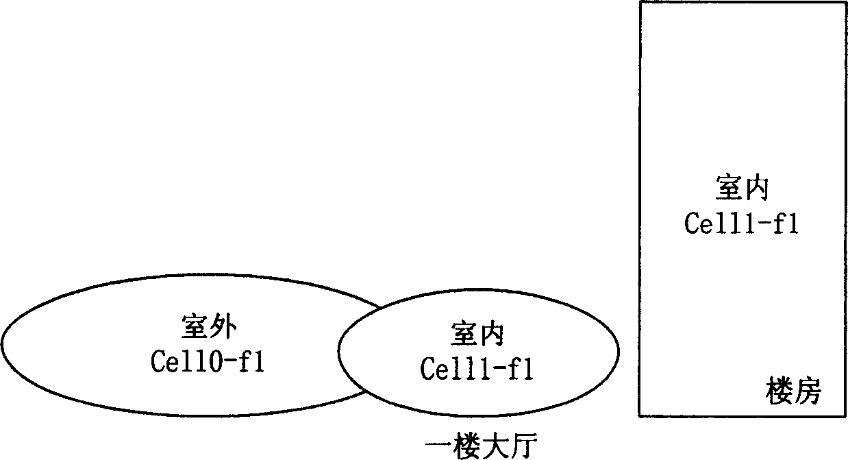 Method for realizing wireless signal indoor coverage