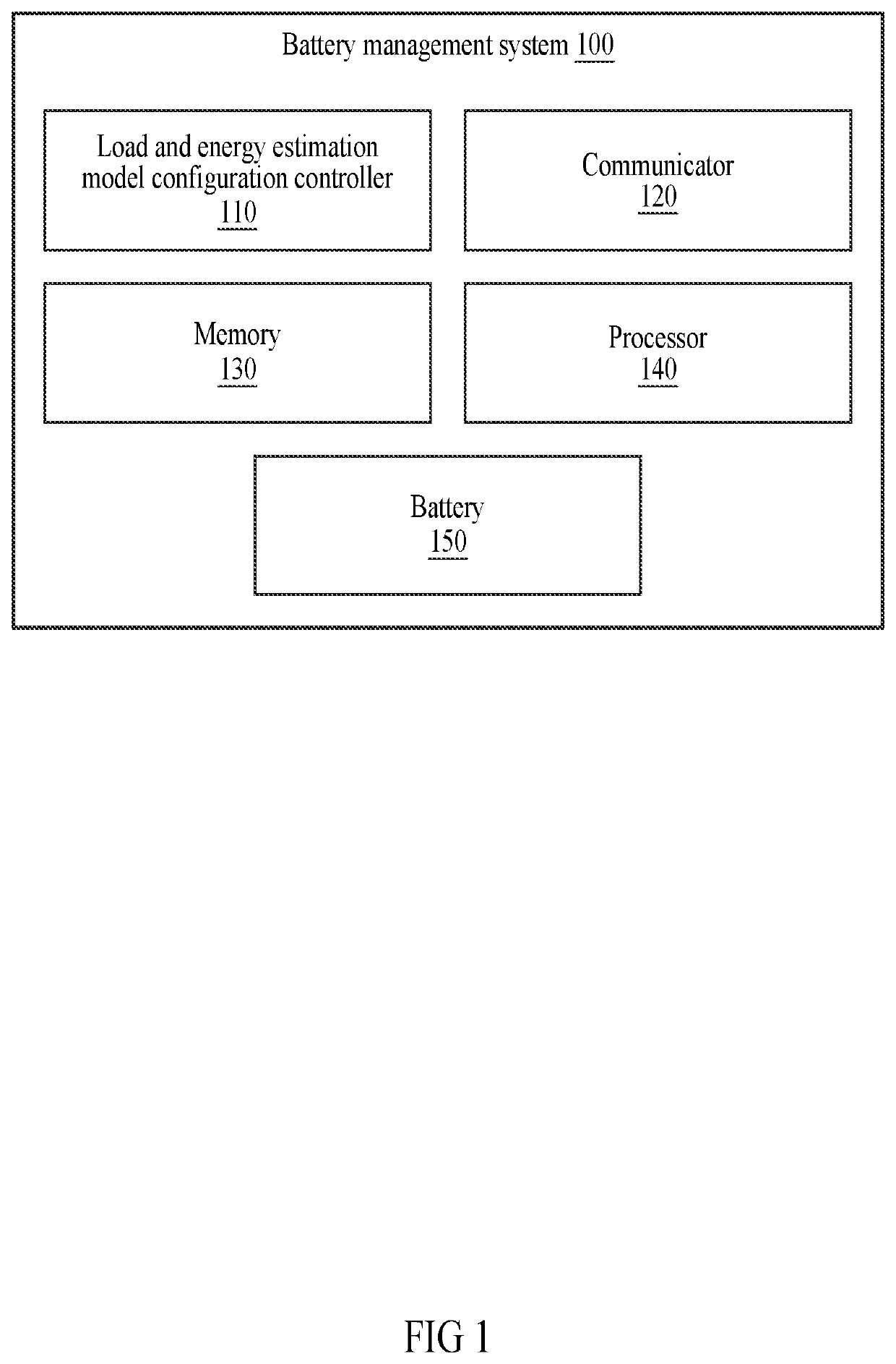 Method and system with battery management