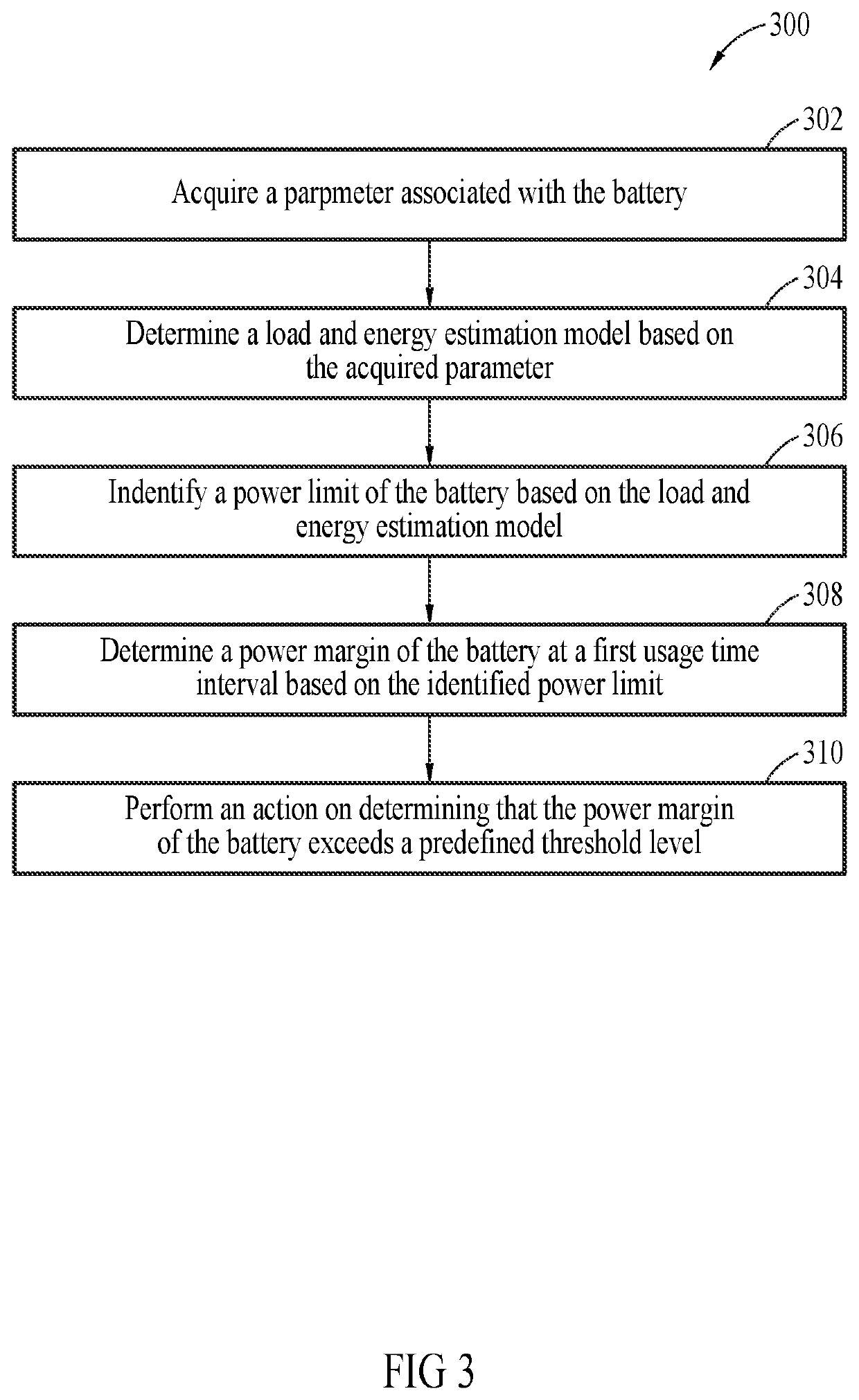 Method and system with battery management