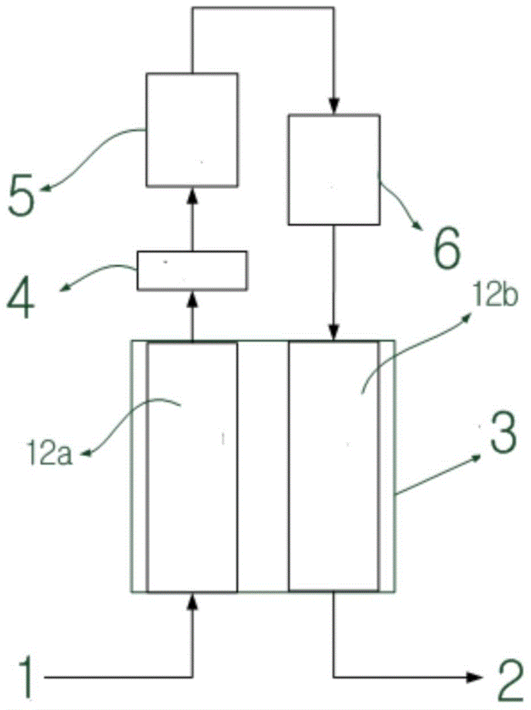 Heat exchange method for low-temperature heat accumulating type catalytic oxidation treatment device