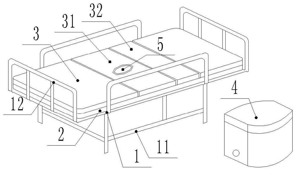 Smart Nursing Bed