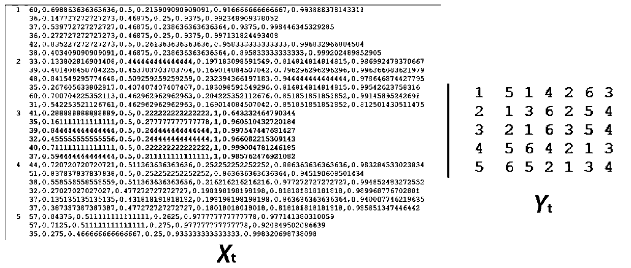 License plate recognition method based on sequence learning