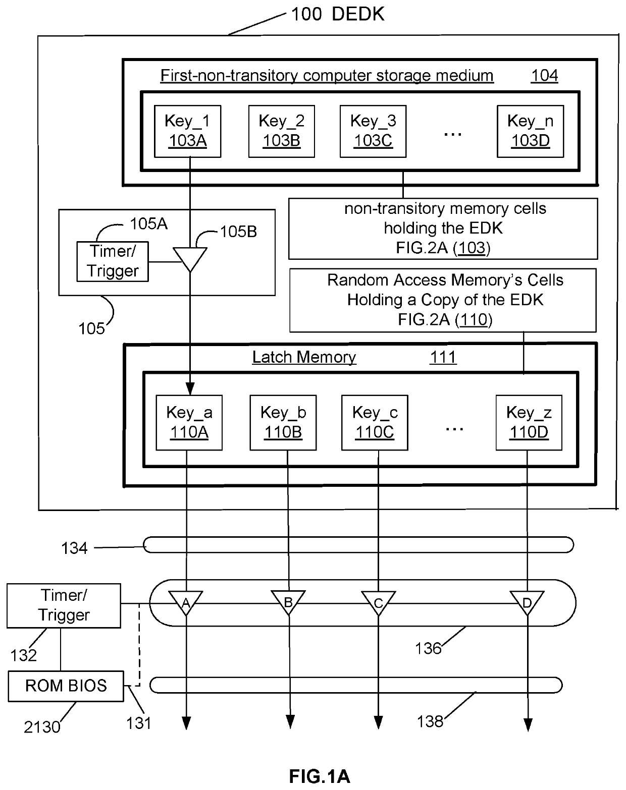 Virus immune computer system and method