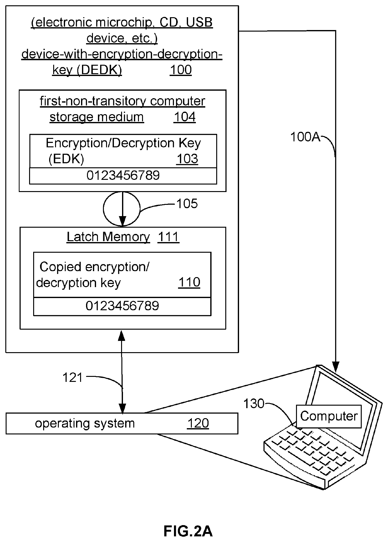 Virus immune computer system and method