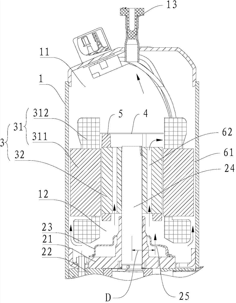 Rotary compressor