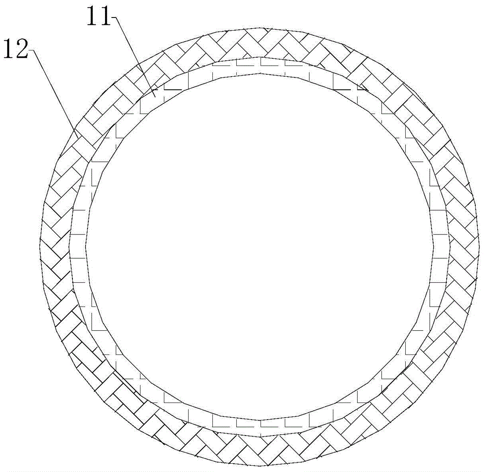 Composite material pipeline