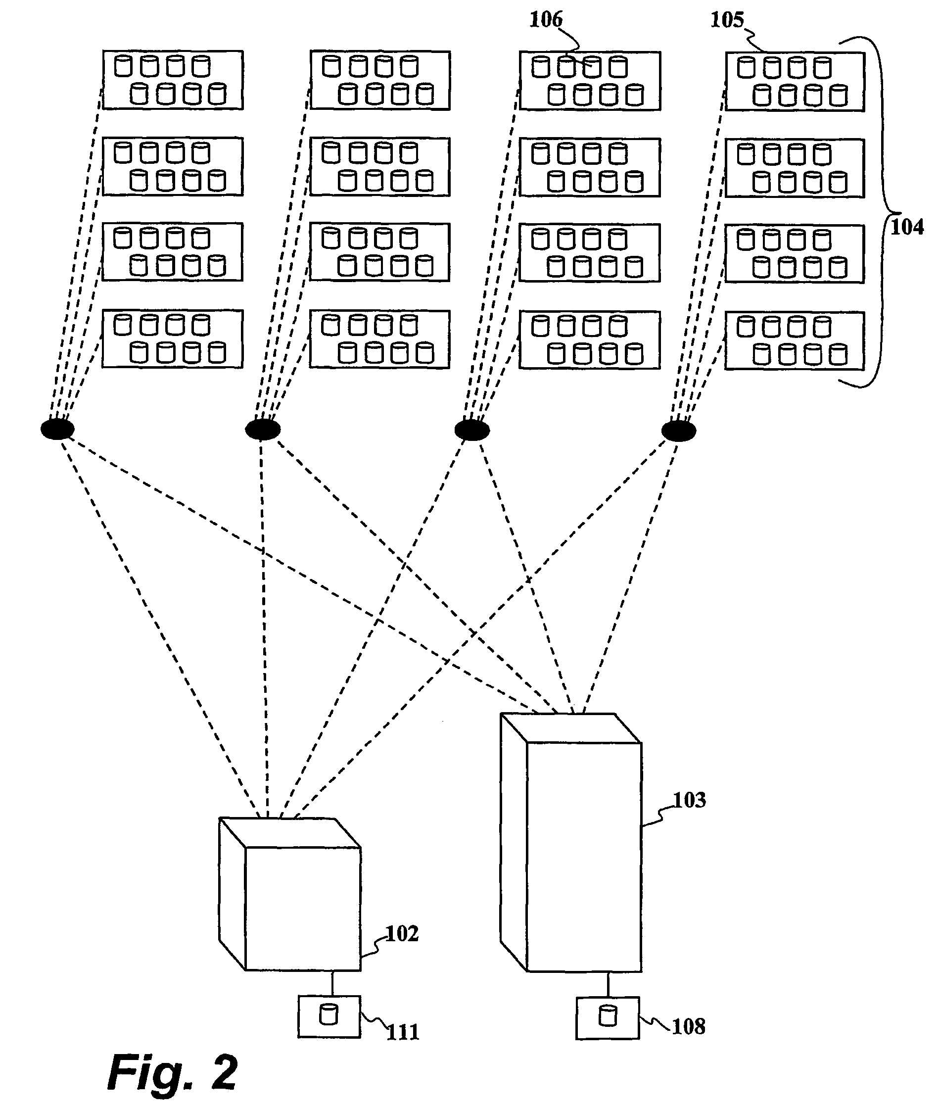 Benchmark testing