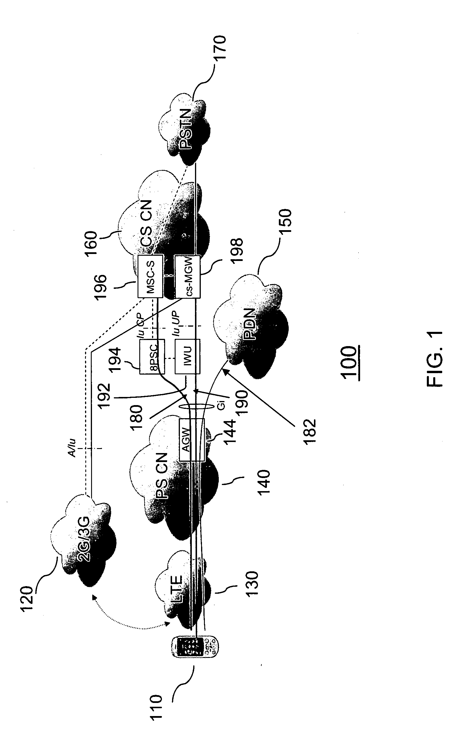 Method and apparatus for providing circuit switched domain services over a packet switched network