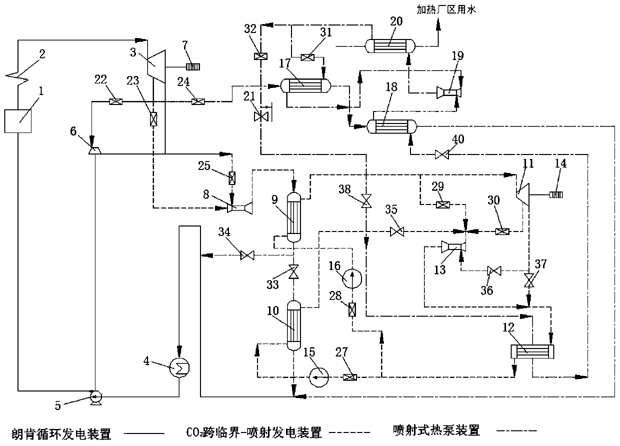 Power generation device and method for recovering heat of cold source of power plant