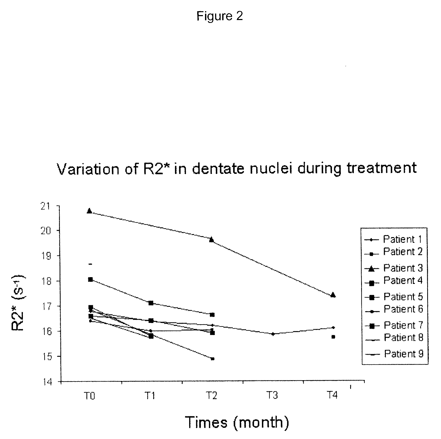 Use of deferiprone and methods to treat and/or prevent friedreich ataxia resulting from intracellular mishandling of iron