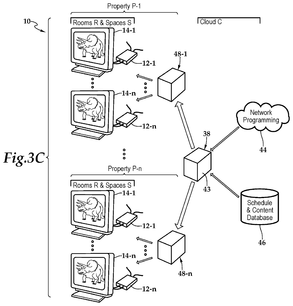 Content management system and method for use of same