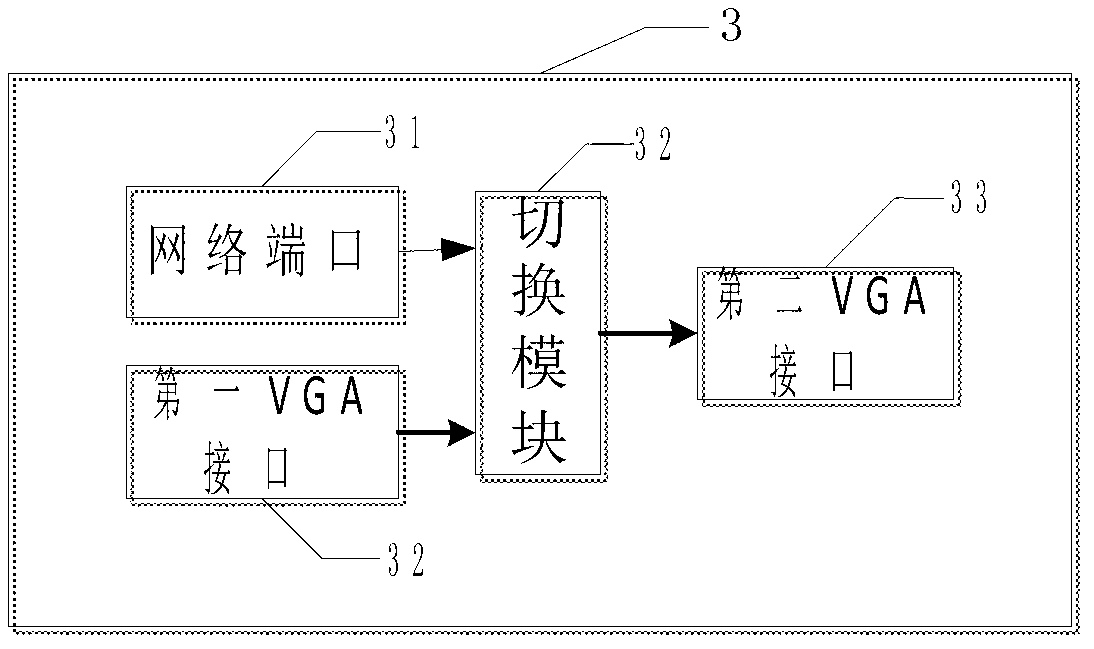 Projection switching system and projection switching method for teaching