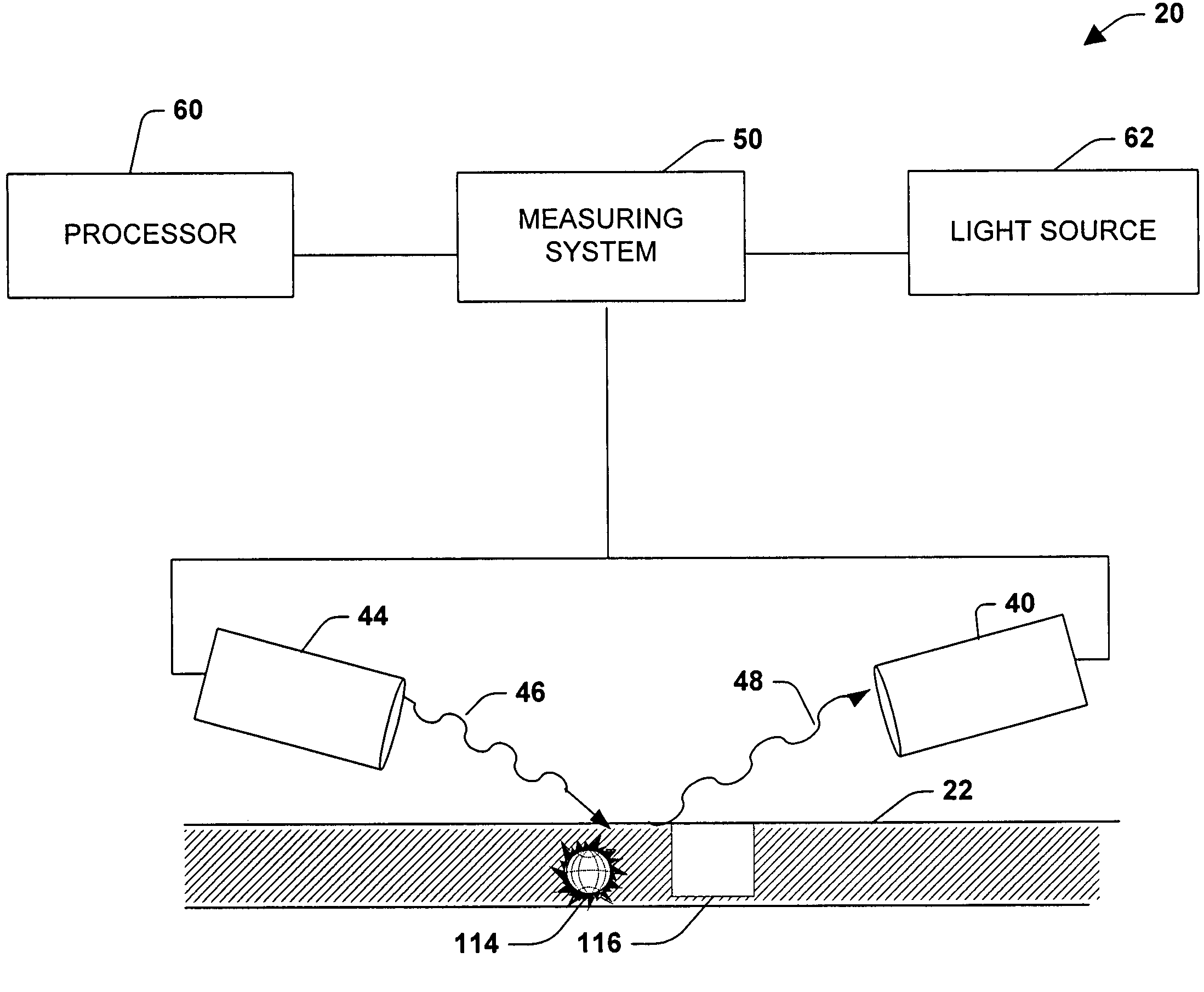 Scatterometry and acoustic based active control of thin film deposition process