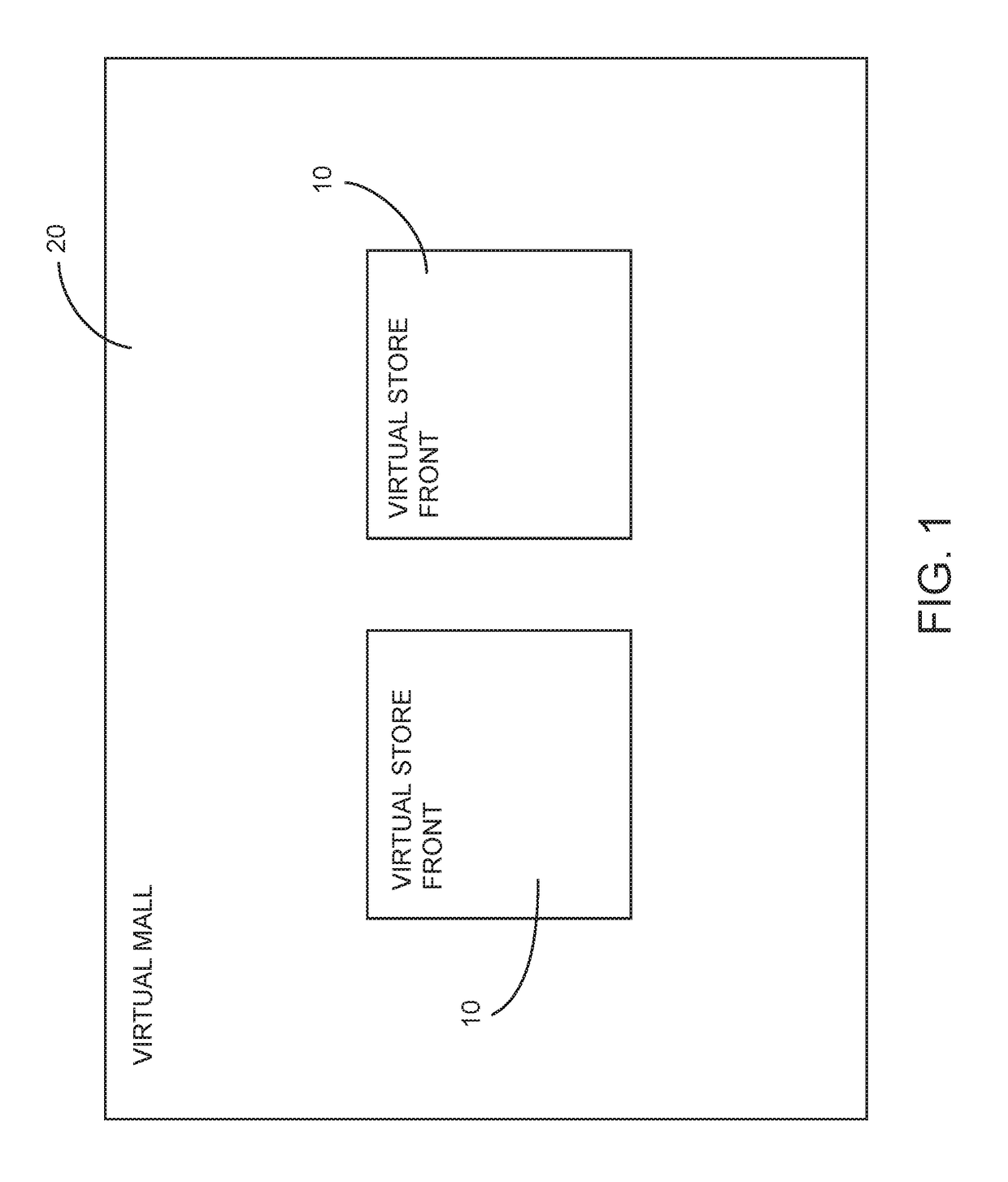 Self-service virtual store system